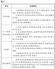 聚焦单元语文要素 加强单元整体设计1