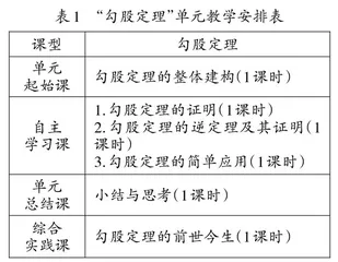智慧数学：指向数学学科育人的实践探索 