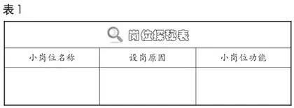 依托劳动小岗位，家校协同开展小学生劳动教育的实践