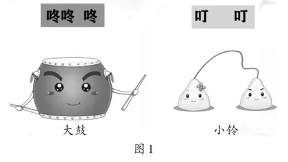 教育戏剧赋能小学音乐学科美育的应用研究
