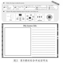 素养导向下的小学英语跨学科作业设计2