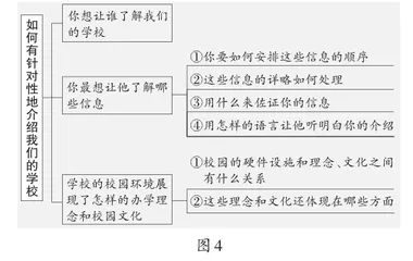 新课标视域下思维可视化工具在说明文写作教学中的应用4