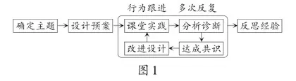 基于“合欢”课堂研究，实现师生真实发展