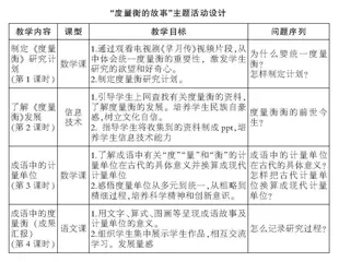 小学数学“综合与实践”跨学科主题“三协同”活动模式研究