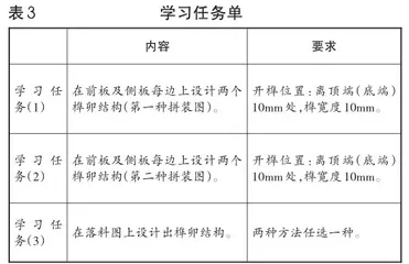 汲取传统木艺元素,落实“能设计”课程目标2