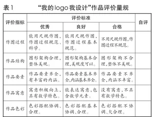 导向深度学习的教学新探索1