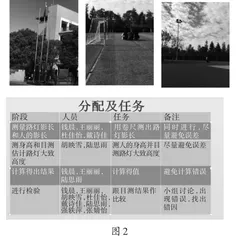 测量：《锐角三角比》探究性长作业教学实践4