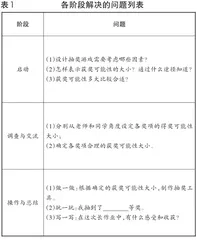 探究性长作业活动教学1
