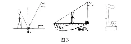 测量:《锐角三角比》探究性长作业教学实践5