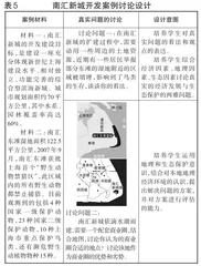 指向创新素养培育的初中跨学科课程实施路径探析4