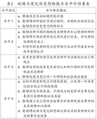 延续与变迁历史思维能力的教学活动实践