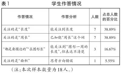 指导再度探究,推进个体学习1