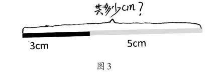 指导再度探究,推进个体学习3