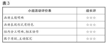导向深度学习的教学新探索6