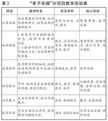 项目化学习视域下校内果园探究活动设计研究3