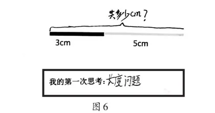 指导再度探究,推进个体学习6