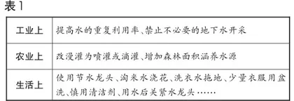 探究性长作业活动教学