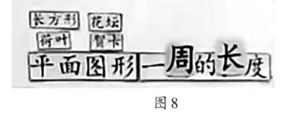 指导再度探究,推进个体学习8
