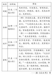 高考学术情境类试题分析及启示