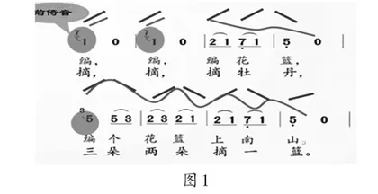 初探小学中低年段民歌教学的方法与策略