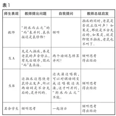 运用元认知策略提升初中生阅读素养的实践研究6