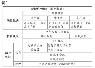 让每一个沐浴在阳光下的孩子的生涯之路萌芽