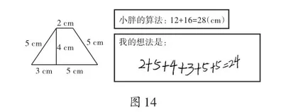指导再度探究,推进个体学习14