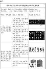 逆向设计下小学低年级英语课堂教学评价的实践研究
