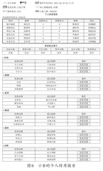 依托智能化平台 提速心理健康教育4