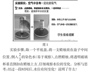 小学自然核心活动设计优化例谈1