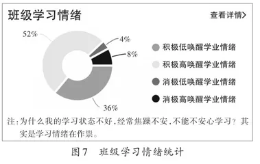 依托智能化平台 提速心理健康教育5