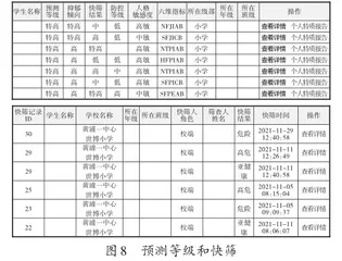 依托智能化平台 提速心理健康教育6