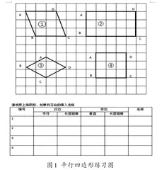 小学高年级数学课堂教学中培养学生数学语言能力的实践研究2
