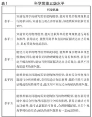 基于科学思维的初中物理问题化学习作业设计0