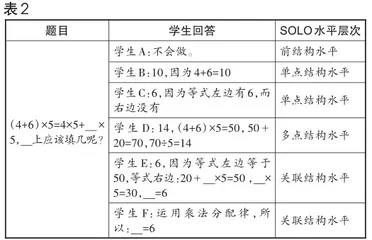 基于SOLO分类理论的小学数学练习讲评课的教学研究1