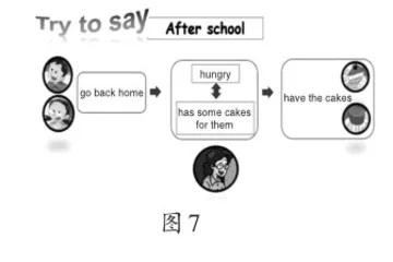 探寻在线CLASS内涵打造小学英语有效TEAM课堂5