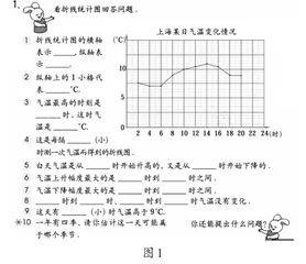 基于SOLO分类理论的小学数学练习讲评课的教学研究4