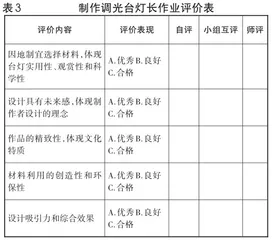 基于科学思维的初中物理问题化学习作业设计4