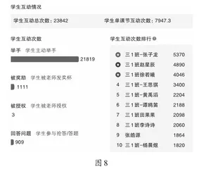 探寻在线CLASS内涵打造小学英语有效TEAM课堂6