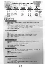 创新家校合作模式的探索与实践1