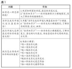让花园变学园：学校“牡丹文化节”项目化学习的实践