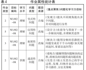 基于科学思维的初中物理问题化学习作业设计6