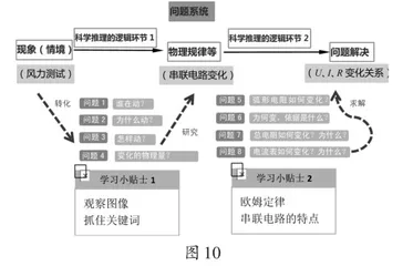 基于科学思维的初中物理问题化学习作业设计8