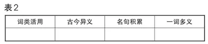 审美意识唤醒的深度学习2