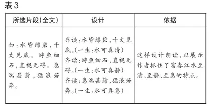 审美意识唤醒的深度学习3