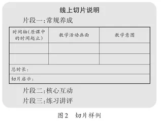利用教学切片开展校本研训，整体提升教师在线教学能力2