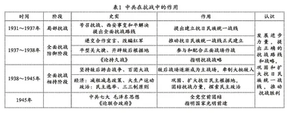 “不全不粹不足以谓之美”