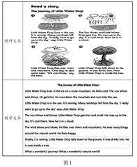 小学英语课堂运用多元教学资源促进学生多元发展的研究