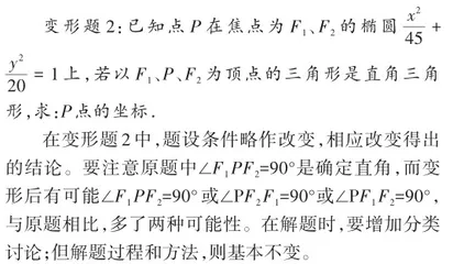 关于上海高考数学卷中圆锥曲线试题的研究2