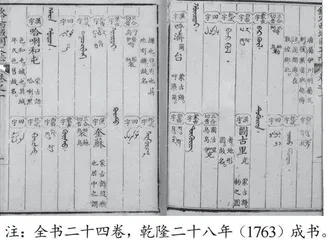 基于核心素养的学习任务设计